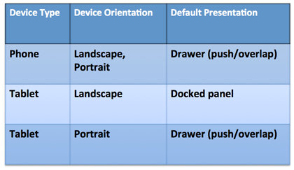 Blog_Table1.png