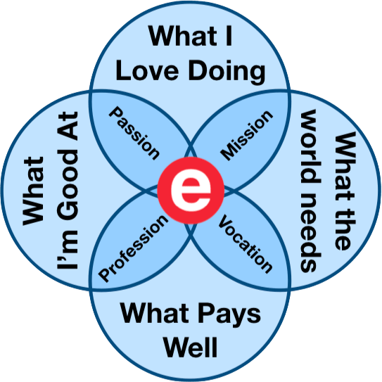 Loving what I do at Embarcadero