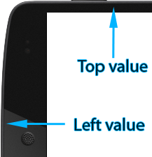 b2ap3_thumbnail_topmeasurements.png