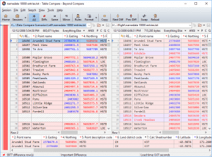 tablecompare-1180103-6151584-4287700