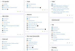 pascallibraries