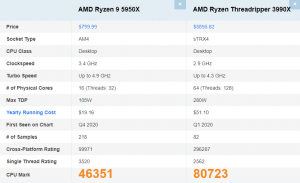 amd5950x