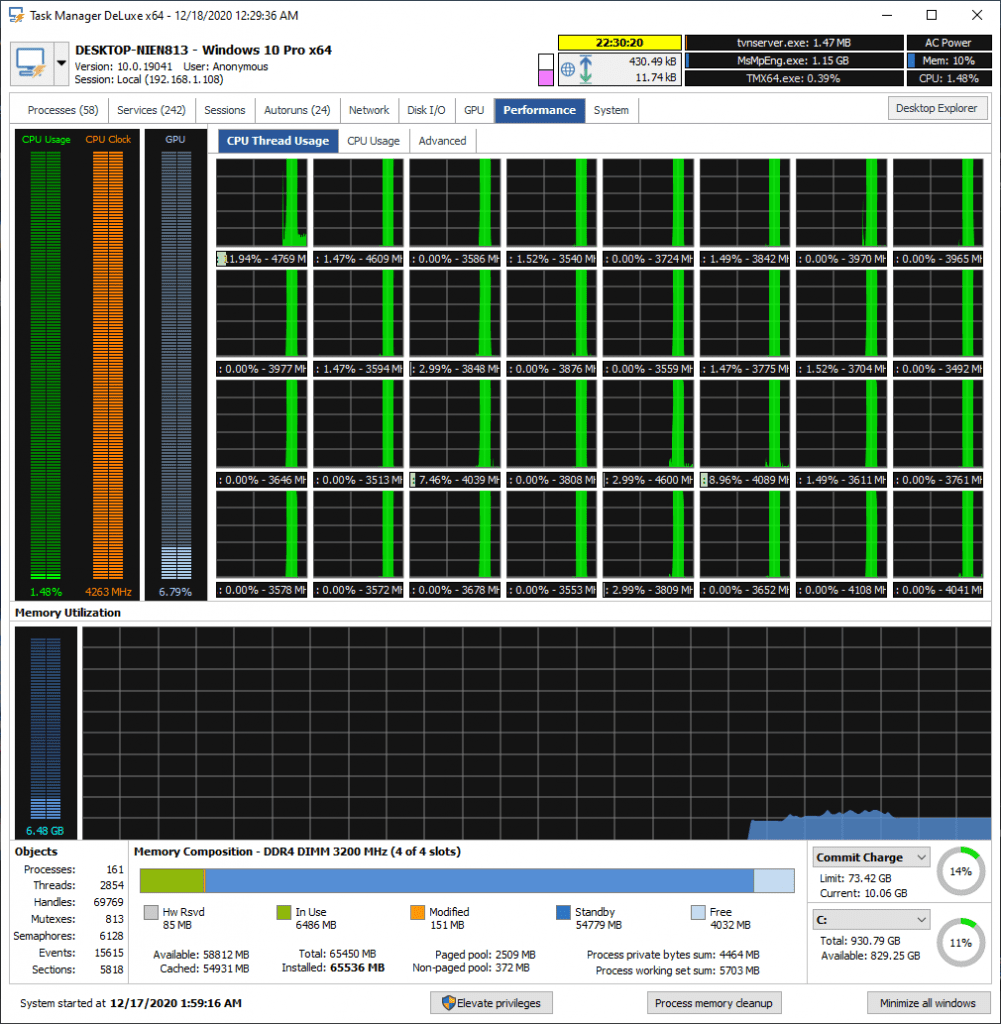 multicore