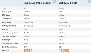 ryzencompare-1287157-2