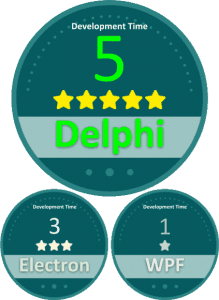 productivity_badge-3863411-2