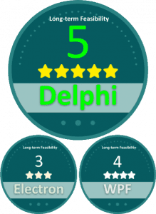 wp1_feasibility_badge