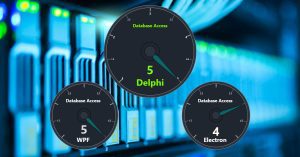 wp1_featured_db_access
