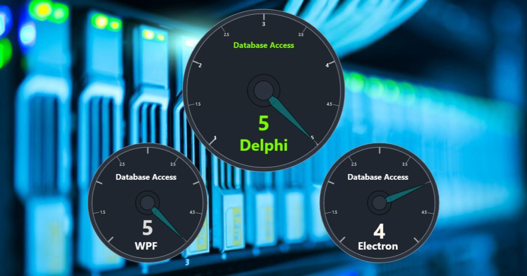 wp1 featured db access 2