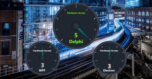 wp1_hdaccess