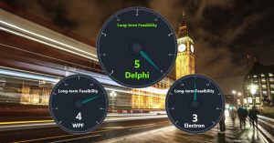 wp1_long_term