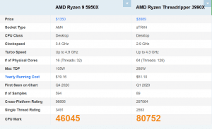 5950xvs3990x-6321831-2