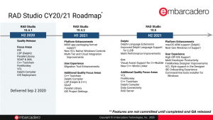 rad2020roadmap05-9724451-7953168-2