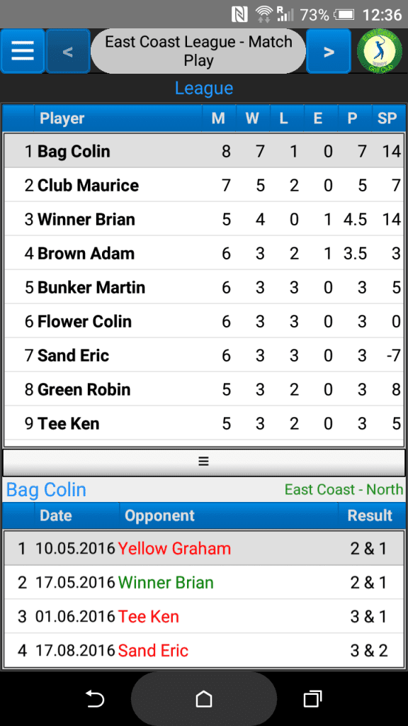 bqgolf5