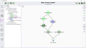 planminder1