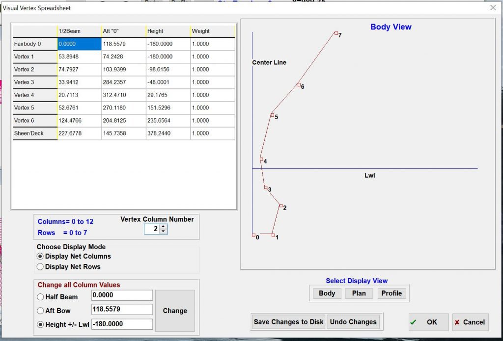 prolines2