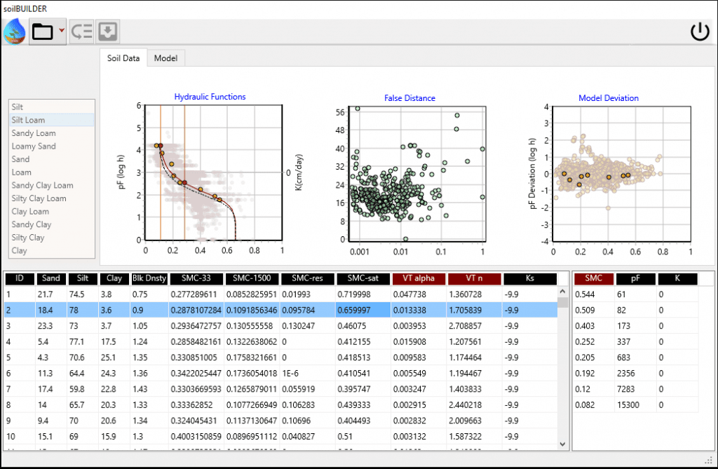 soilbuilder1