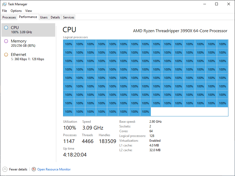 taskmanager 9552733