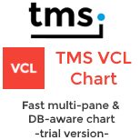 tmsvclchart154x154-5889946