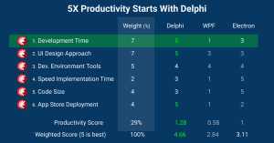wp1_productivitygrid-8891131-2