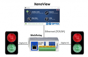xenoview3