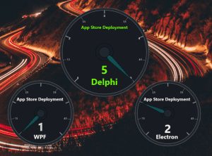 appstore-dials-9303876