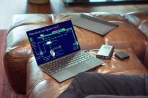 ttc_device-3393662-2