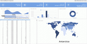 whole_dashboard_visualization-8629007