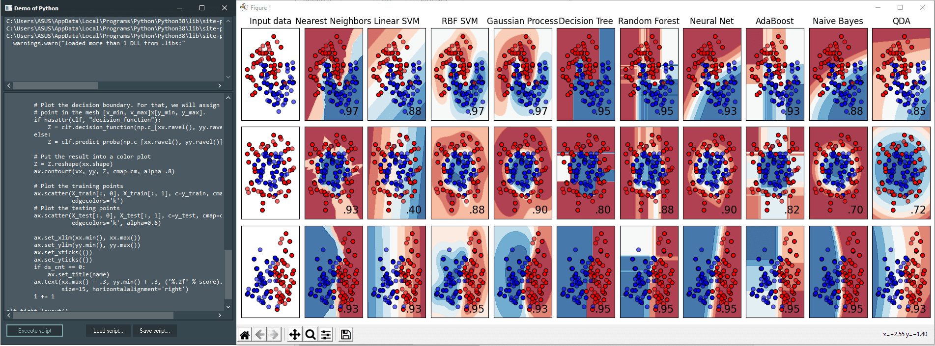 scikit-learn Demo with Python4Delphi in Windows. – Embarcadero RAD ...