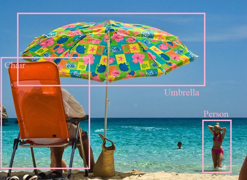 Using Google's cloud-based vision API with Delphi - detected labels