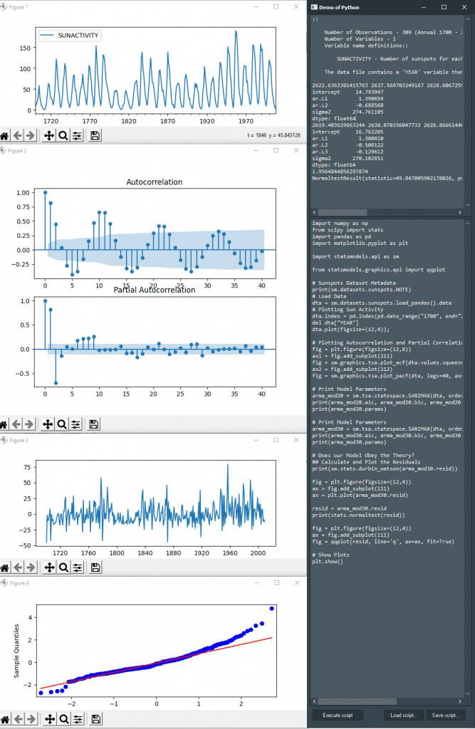 statsmodels Demo with Python4Delphi in Windows.