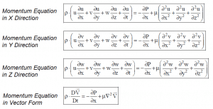 momentum-equations3-9179118