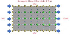 rectangularchannelflow1-5072955-2