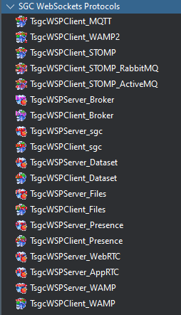 Websocket Protocols