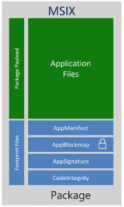 msixpackage-by-windows-delphi-programming-delphi-windows-development-7431901-2