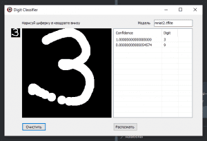 digit-classifier-for-delphi-tensorflow-lite-for-delphi-delphi-machine-learning-building-neural-networks-with-delphi-3493358-2