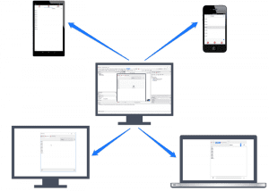 800px-fireui_preview_diagram-8462828-2
