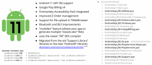 android 14 1711493