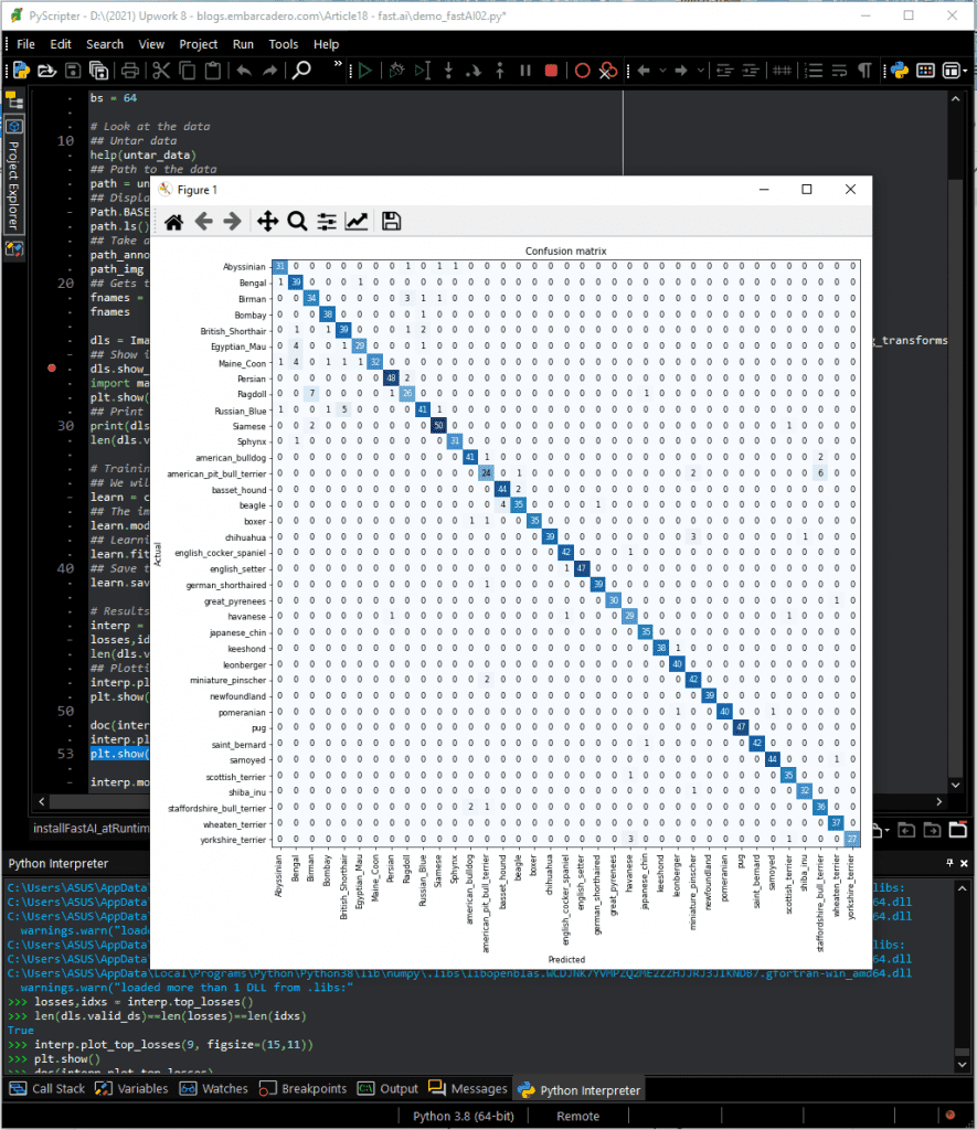 output fastai computer vision advanced confusion matrix | Embarcadero ...