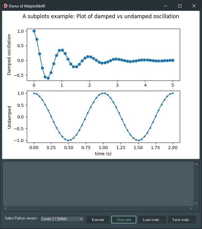 How To Make Powerful Data Visualizations With Matplotlib A subplot