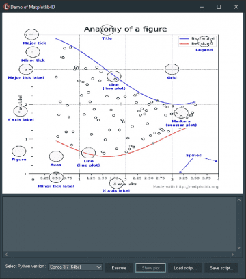 demo05_Matplotlib4D-5000764 – Embarcadero RAD Studio, Delphi, & C+ ...