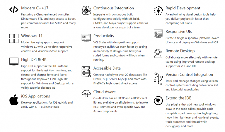 What Is The Windows Software Development Kit? – Embarcadero RAD Studio ...