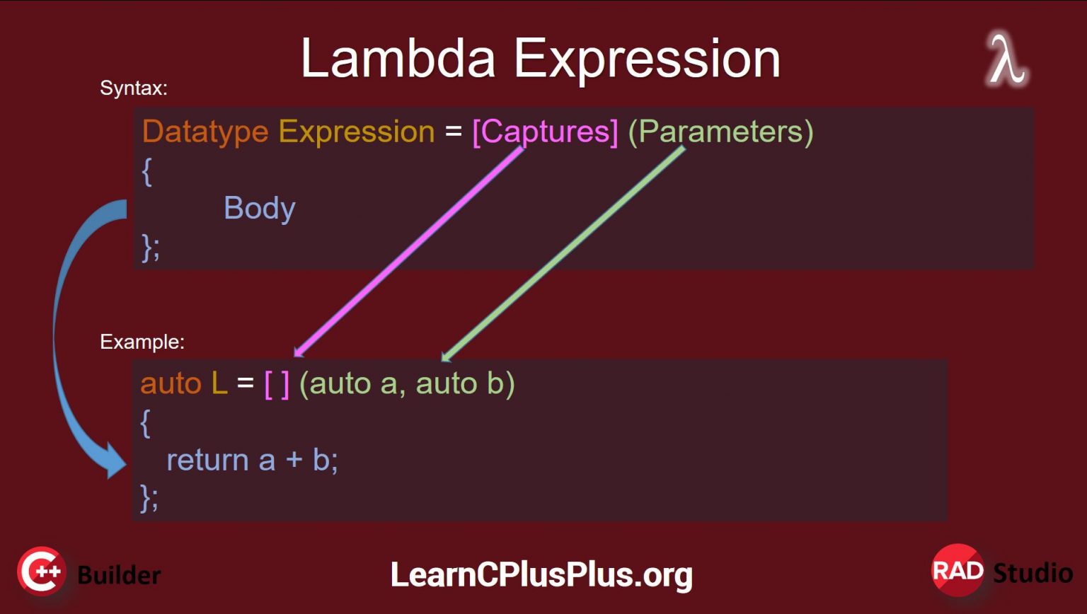 The Advanced Guide To Lambda Expression In C++ Software – Embarcadero ...