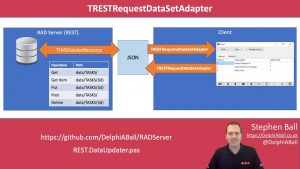 using-trestrequestdatasetadapter-to-update-data-via-a-restful-server-api