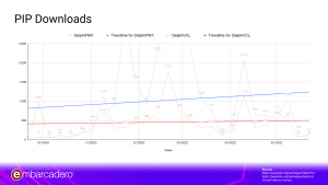 pip-downloads-8374890-2