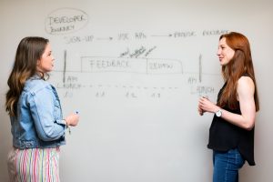 How To Develop Windows Software