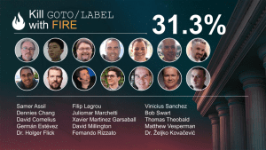 Syntax Censor – WITH, GOTO, and LABEL – Delphi Developer Debate - Slide 14