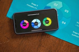 do-you-want-to-start-mobile-app-development-for-your-business-now-2218