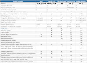 ib-comparison-2