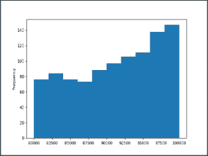 demo01_pandas4d_16-7268799-2