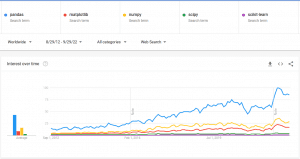 intro_pandastrends-4224132-2
